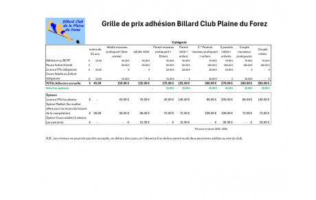 Grille de Prix Adhésion BCPF Saison 24-25